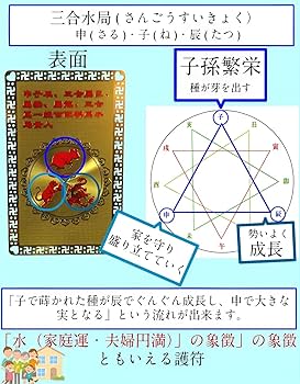 T　基本護符セット　干支子年 楽天市場】＼11日迄！10％OFFクーポン／ 護符 お守り 干支 開運